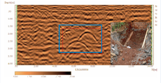 管線探測 管線探測