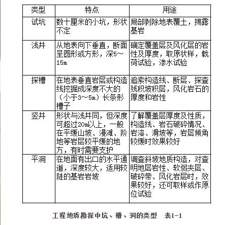蘭州工程91视频免费观看网站 蘭州工程91视频免费观看网站